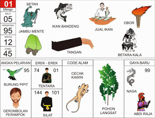 BUKU MIMPI 2D GAMBAR 01