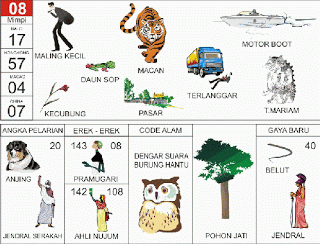 BUKU MIMPI 2D GAMBAR 08