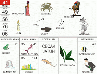 BUKU MIMPI 2D GAMBAR 41